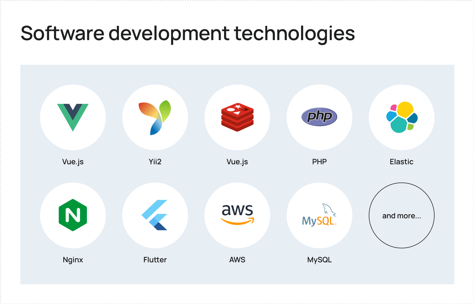 Software_development_technologies.png (99 KB)