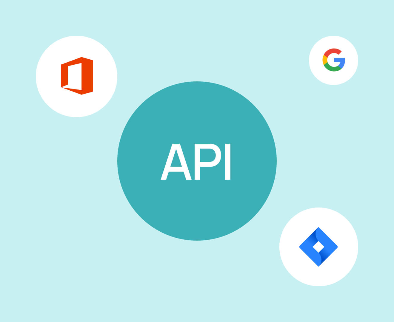 IТ solutions to simplify your work, business and life