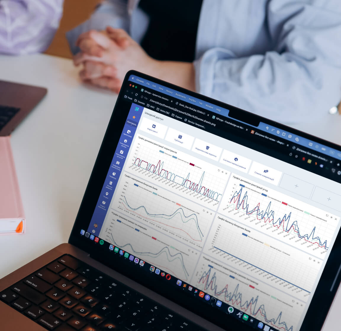 IТ solutions to simplify your work, business and life