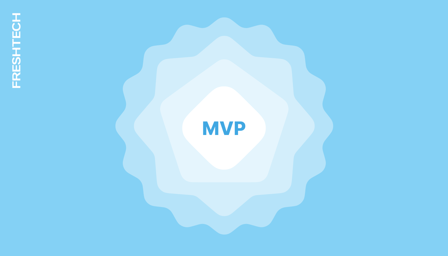 What Should Be Included in an MVP for a Financial Startup