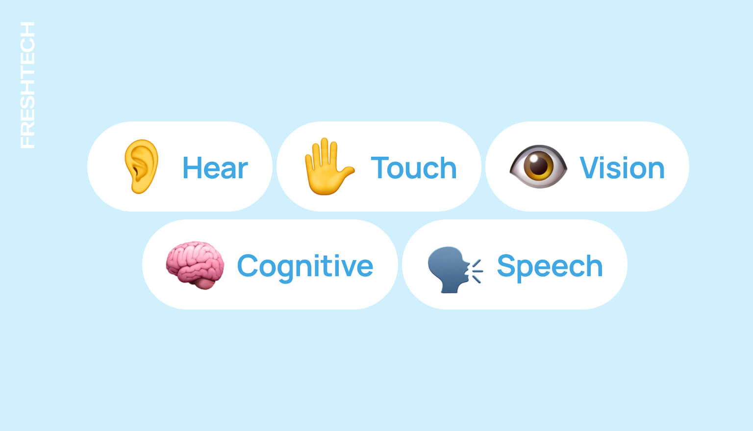 Інклюзивний UX/UI: Як зробити дизайн доступним для всіх користувачів